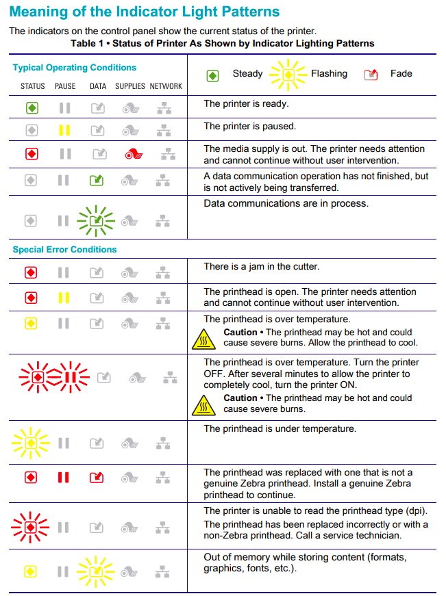 lightpaper meaning